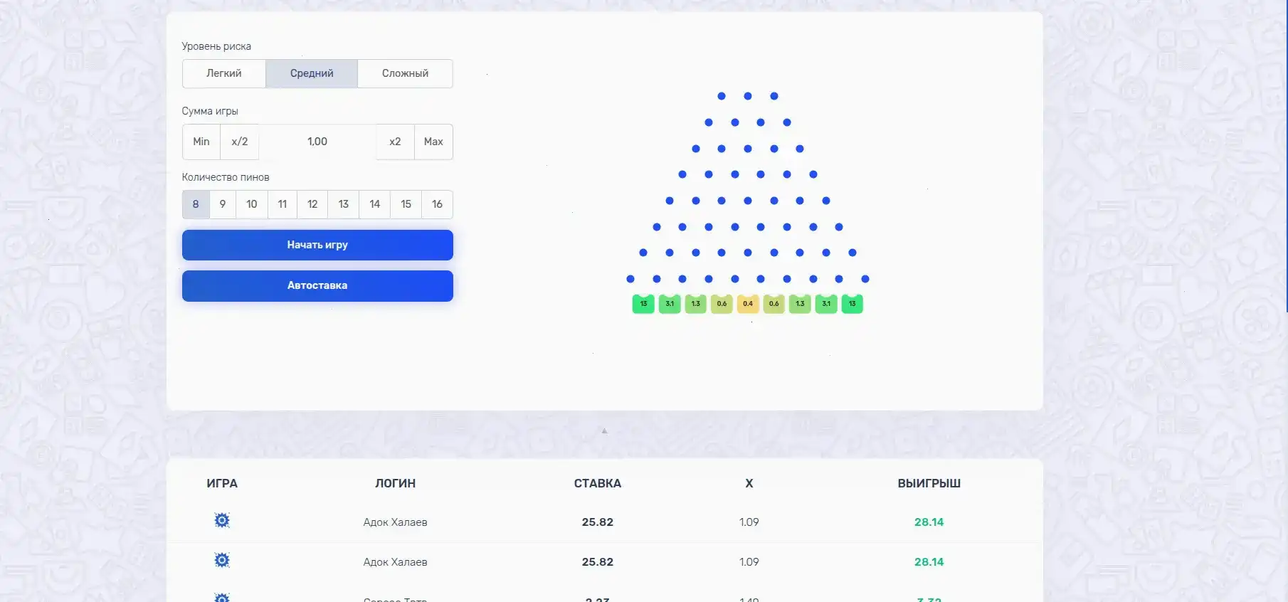 Пример джекпота в Honey Money casino платинум экран